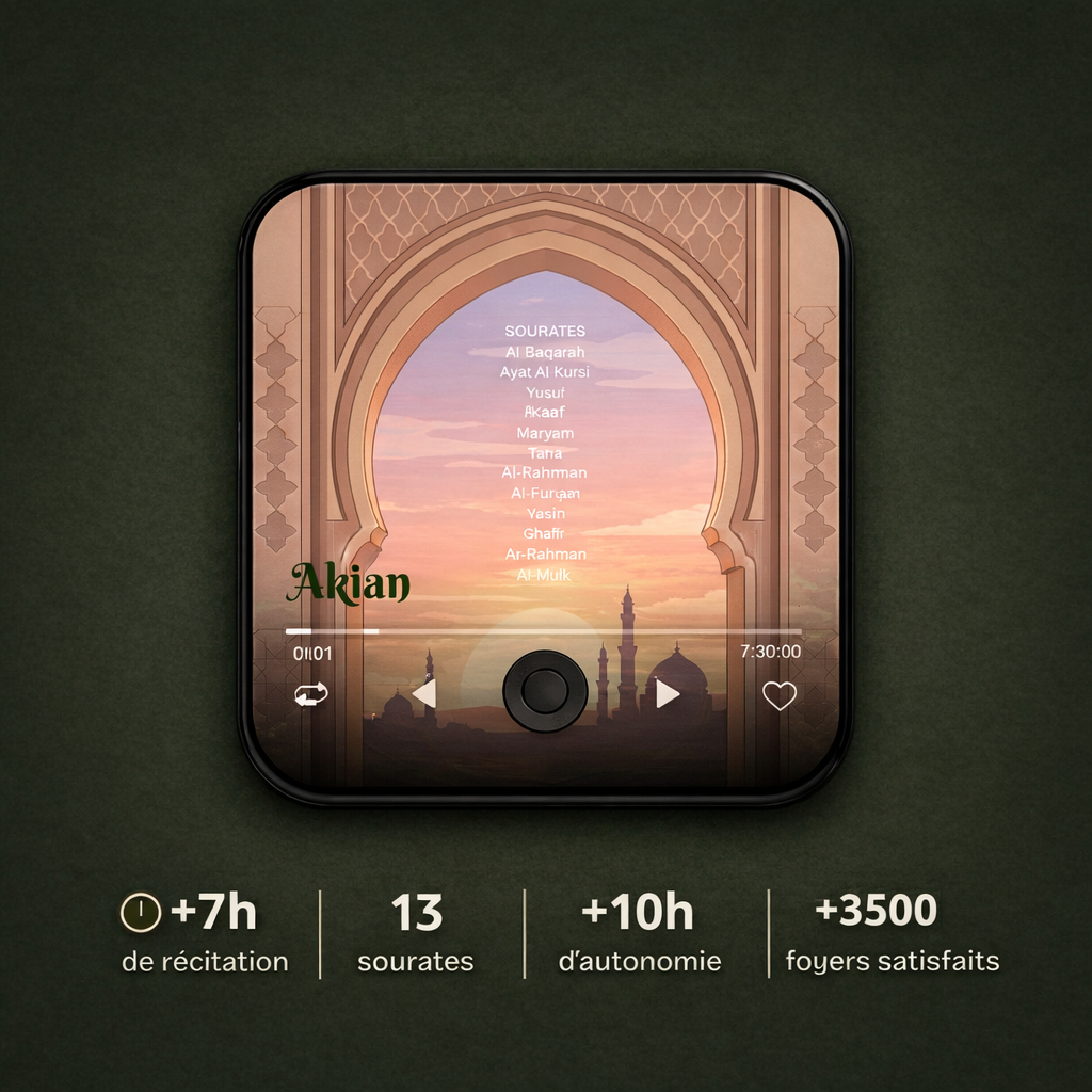 Aimant Audio Coran - AKIAN